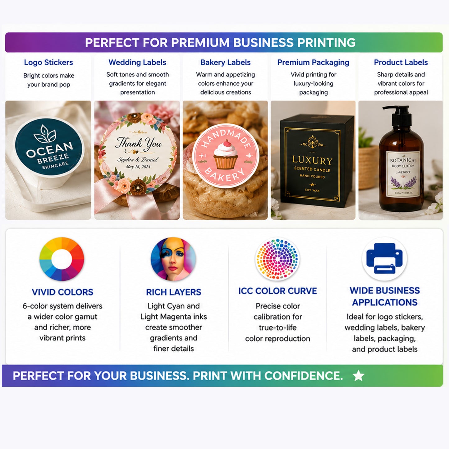 Custom Business Label Stickers – Personalized Name & Logo Labels for Small Business Packaging, Wedding & Product Branding