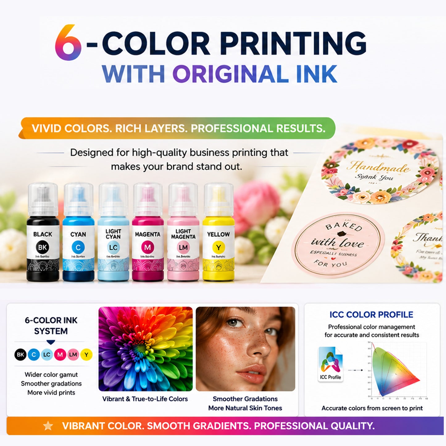 Custom Business Label Stickers – Personalized Name & Logo Labels for Small Business Packaging, Wedding & Product Branding