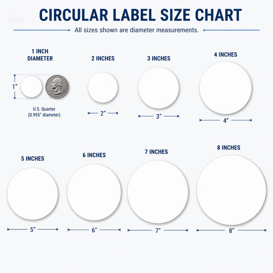 Custom Business Label Stickers – Personalized Name & Logo Labels for Small Business Packaging, Wedding & Product Branding
